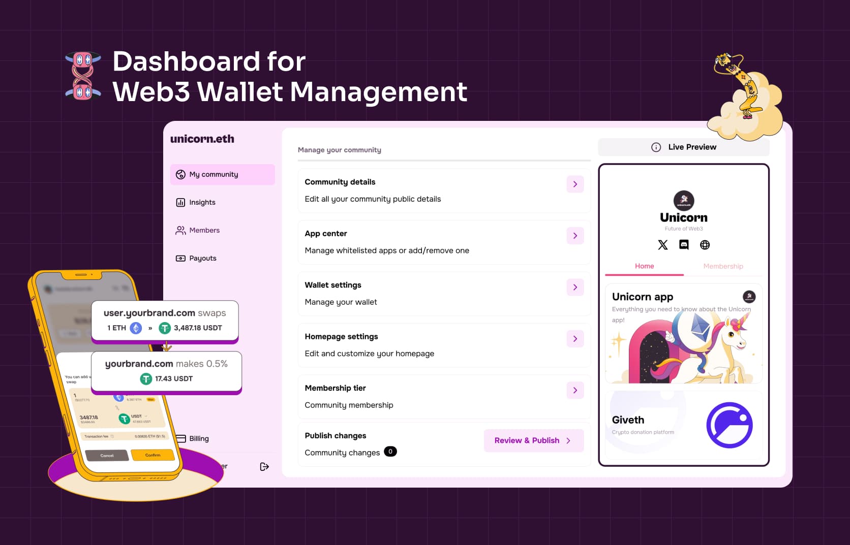 Unicorn's Brand Owner Dashboard, running on desktop