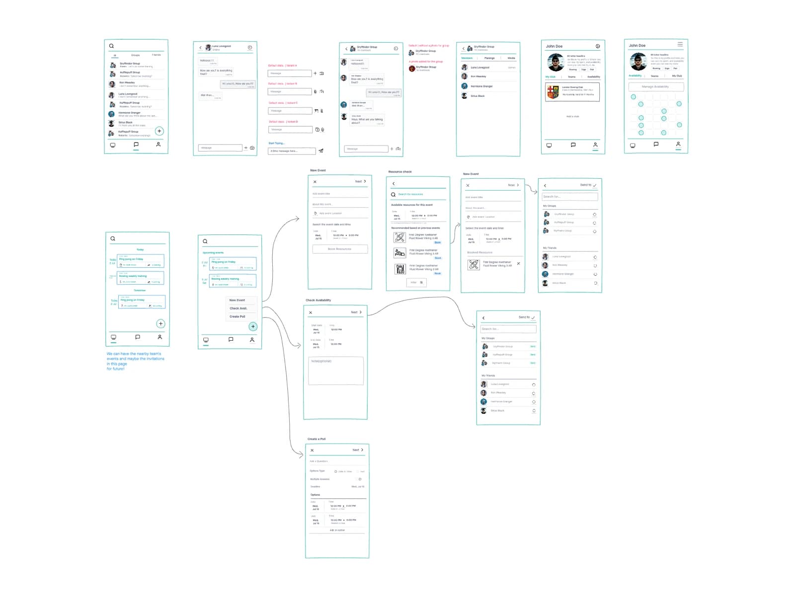 Wireframe map of Droplet's component system, from group chat and profile screens through new-event, resource-check, and poll flows