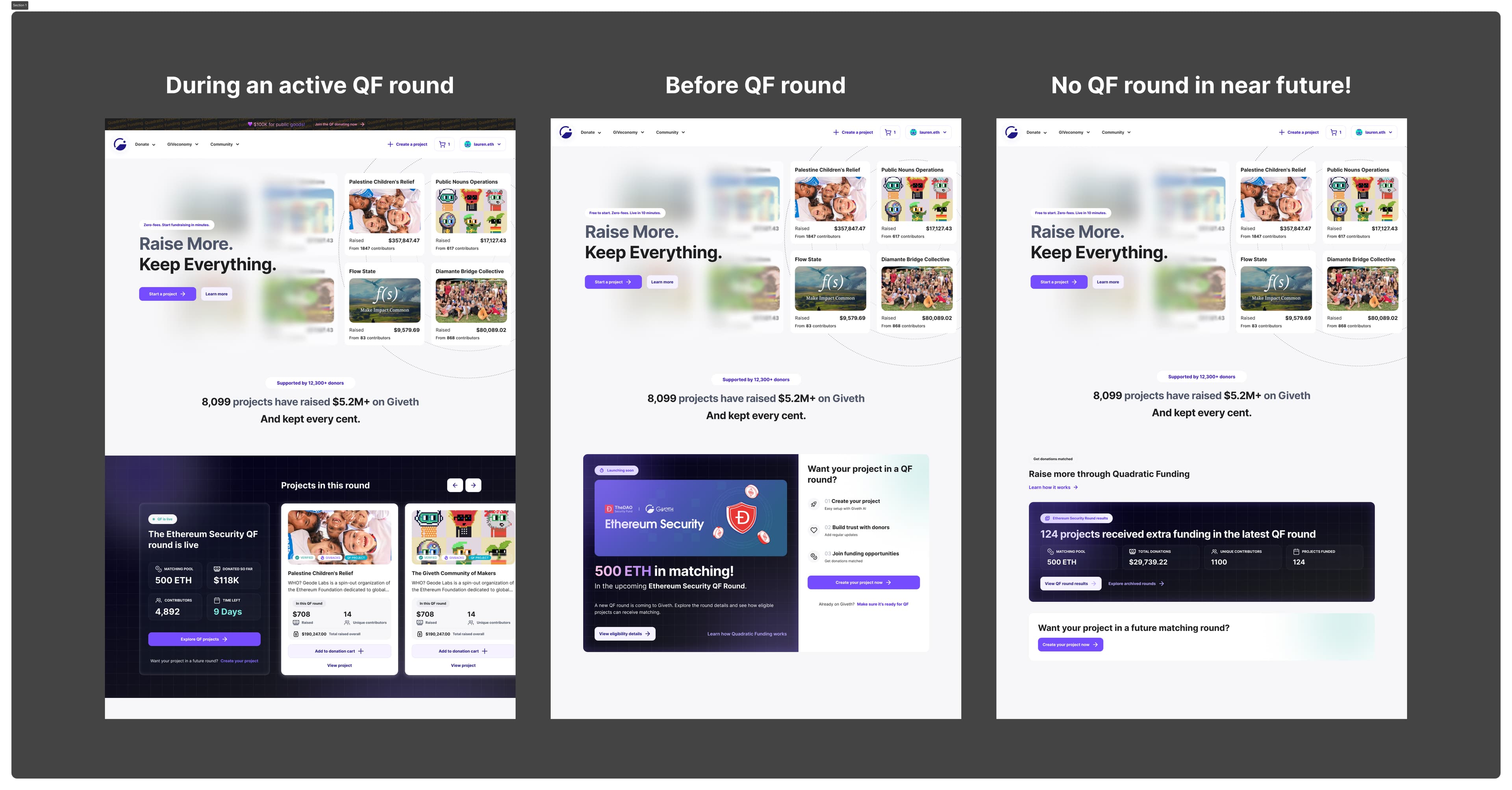 Giveth's creator-first homepage, positioning zero fees, rewards, and quadratic funding as reasons to create a project